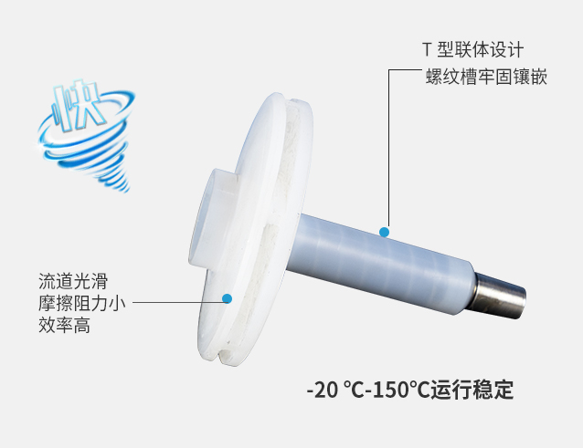 T形葉輪不易變形